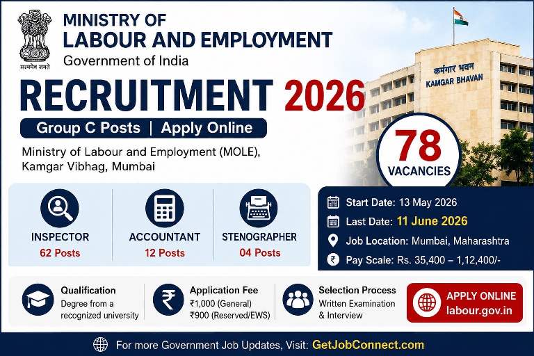 Ministry of Labour and Employment Recruitment 2026